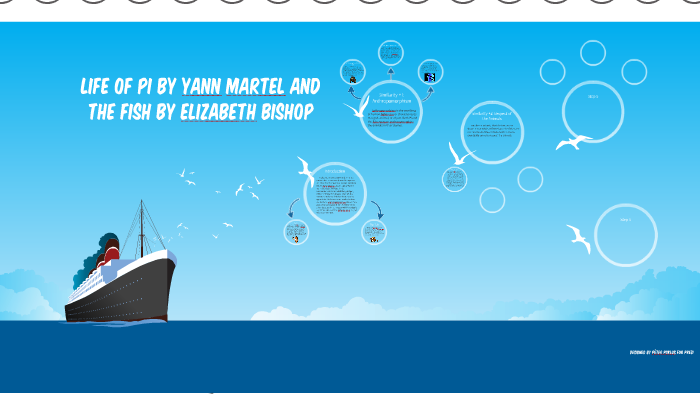 Life of pi true story image