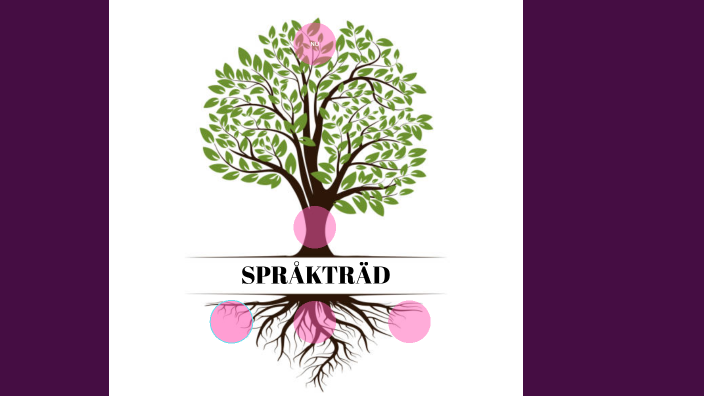 Spr ktr d By Tuva Renkonen On Prezi spr-ktr-d-by-tuva-renkonen-on-prezi