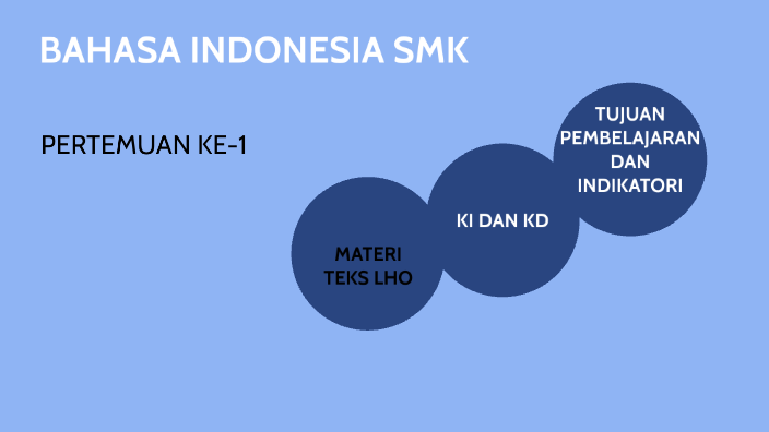 TEKS LHO by Wiwik Sriani