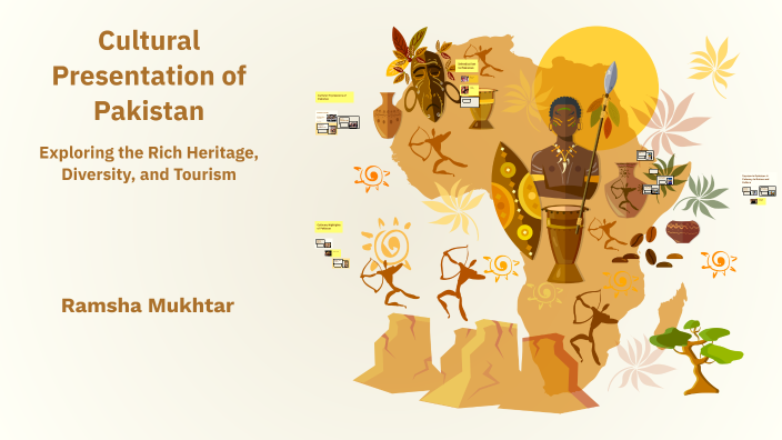 Cultural Presentation of Pakistan by Ramsha Khan on Prezi