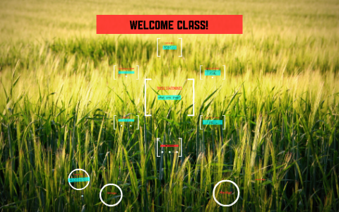 Flipped classroom dissertation picture