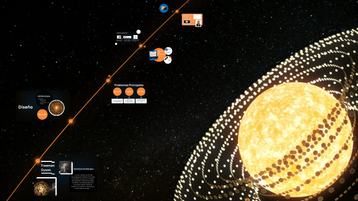 Esfera Dyson by José Manuel Gavilán on Prezi Next