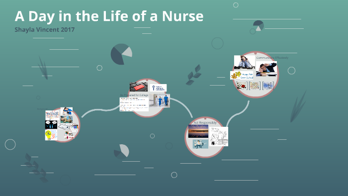 A Day in the Life of a Nurse by shayla vincent on Prezi