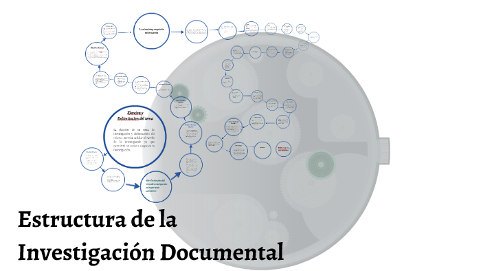 Estructura De La Investigación Documental By Eugenio Ochoa Jamaica