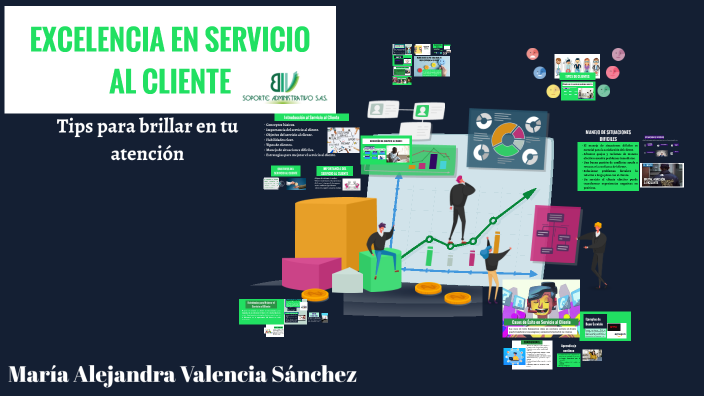 Servicio al Cliente by maria sanchez on Prezi