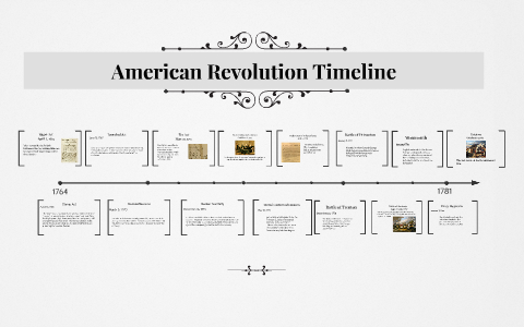 American Revolution Timeline by on Prezi