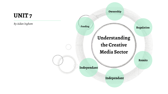 Unit 7: Understanding the Creative Media Sector by Aidan Ingham on Prezi