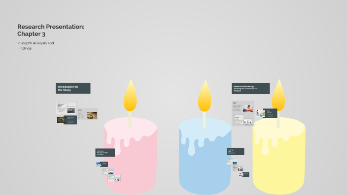 Research Presentation: Chapter 3 by กฎหมายถึงมือ By ทนายนก on Prezi