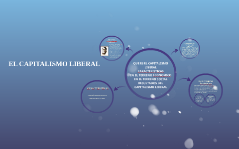 EL CAPITALISMO LIBERAL by abraham garcia on Prezi