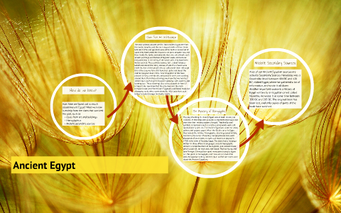 Ancient Egypt by J Q on Prezi