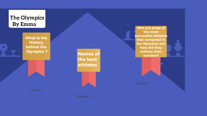 The Olympics by Emma Pham on Prezi