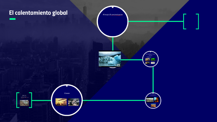 El calentamiento global by Barbara Perez on Prezi
