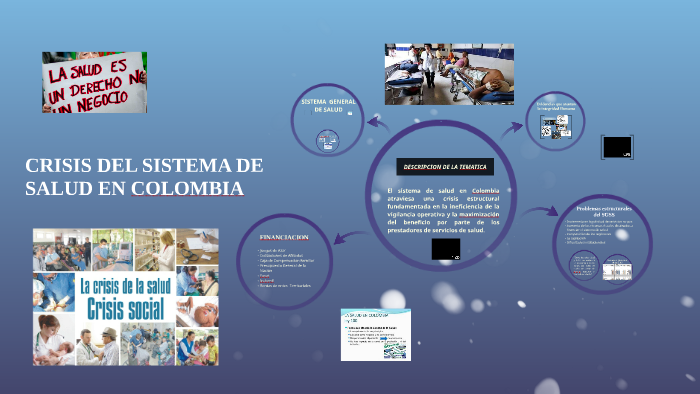 CRISIS DEL SISTEMA DE SALUD EN COLOMBIA by Kennith Contreras