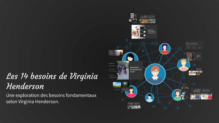 Les 14 besoins de Virginia Henderson by Fanny Hypolite on Prezi