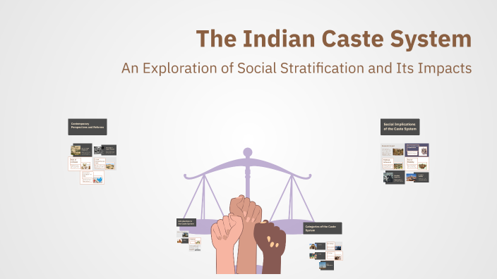 The Indian Caste System by Savanna Green on Prezi