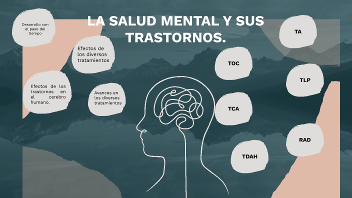 LA SALUD MENTAL Y SUS TRANSTORNOS by jenny castillo masis