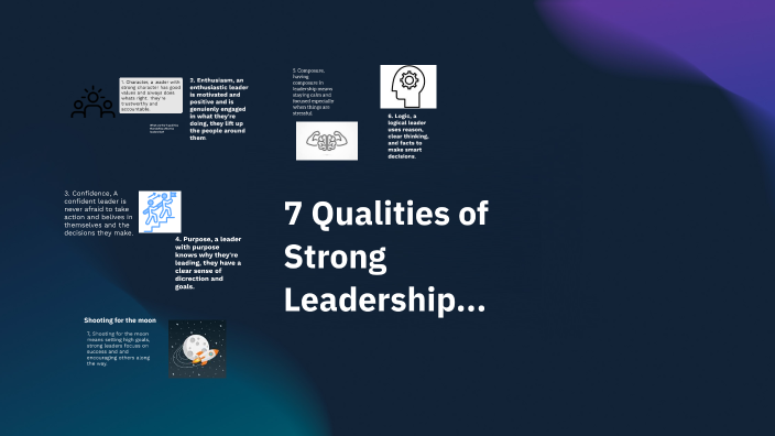7 Qualities of a Good Leader by emily stevens on Prezi