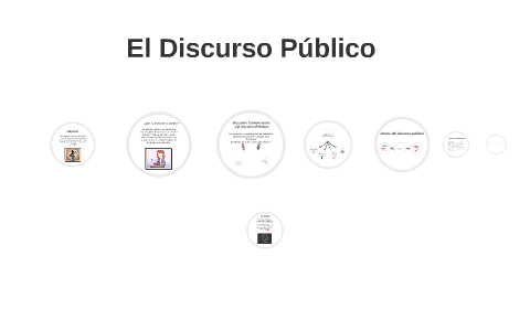 El Discurso Público - plantilla en blanco by Omaira Mundaca Salas on Prezi