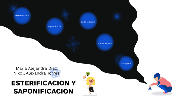 Esterificacion Y Saponificacion By Ale Diaz On Prezi 9137