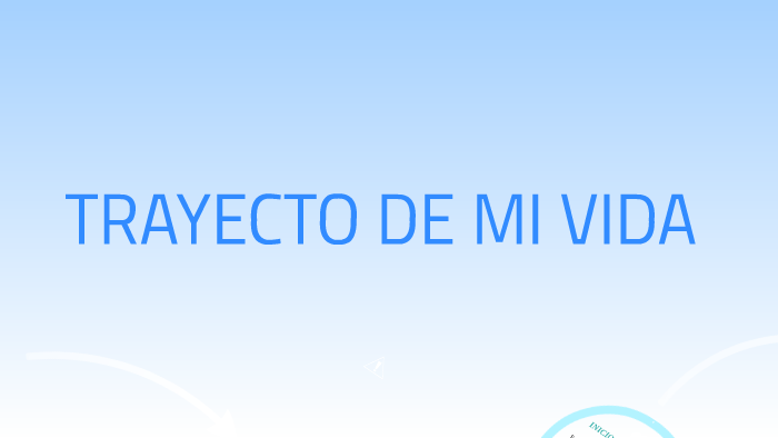 TRAYECTORIA DE MI VIDA. by Diana Carolina Sicuariza Herrera on Prezi