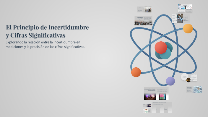 El Principio de Incertidumbre y Cifras Significativas by Sebastián Ríos ...