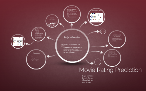 Movie Rating Prediction by Juan Urresta on Prezi