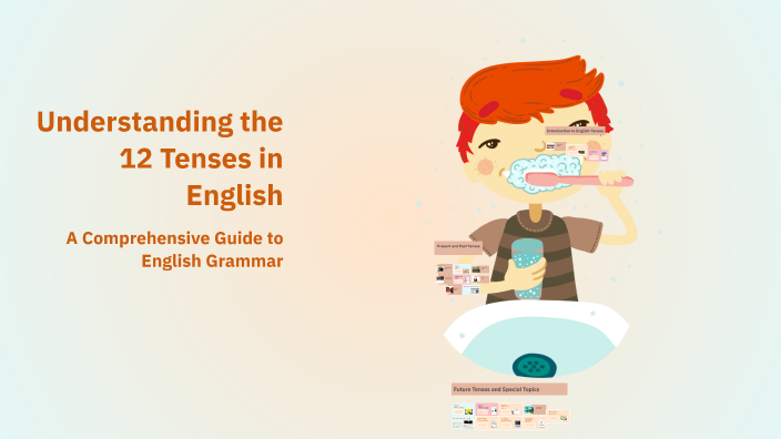 Understanding the 12 Tenses in English by Ira Gladka on Prezi
