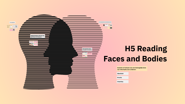Ch. 5 Reading Faces and Bodies by Aniek Struik on Prezi