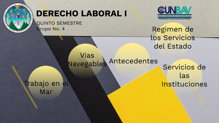 Derecho Laboral by Sucely Vasquez on Prezi