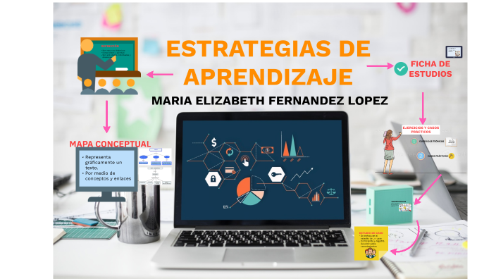 ESTRATEGIAS DE APRENDIZAJE by NAYELY RODRIGUEZ MERCADO on Prezi