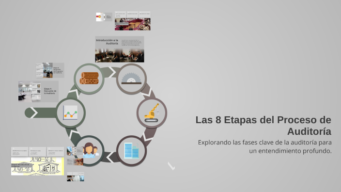 Las 8 Etapas del Proceso de Auditoría by elaynes mosocte arenas on Prezi