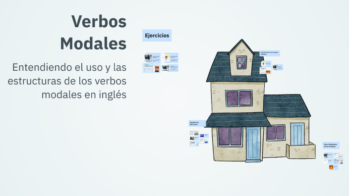 Verbos Modales by Adriana Ortiz on Prezi