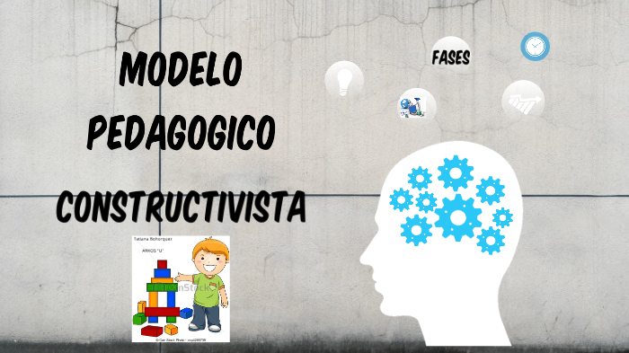 modelo pedagogico constructivista by Tatiana Bohorquez on Prezi