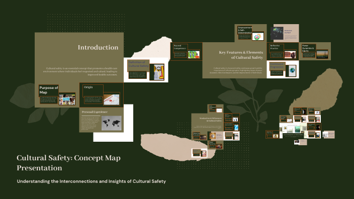 Cultural Safety: Concept Map Presentation by nicole edel on Prezi