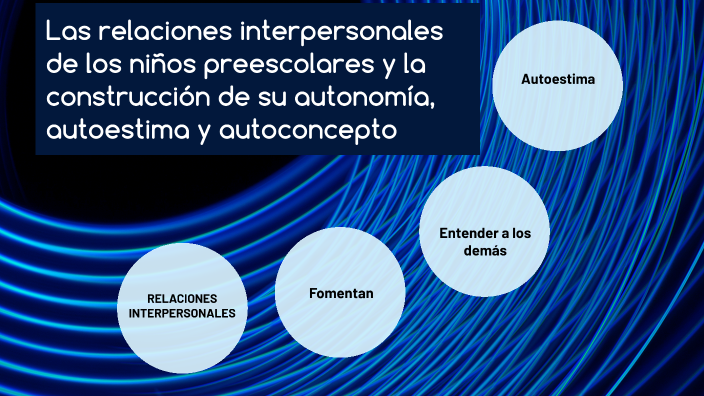 P2 Las relaciones interpersonales de los niños preescolares y la ...