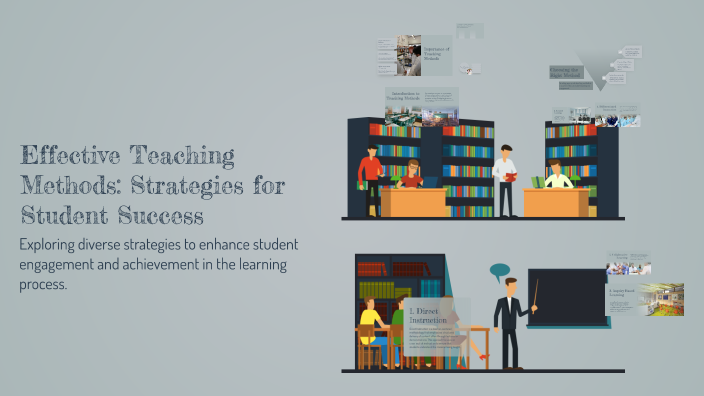 Effective Teaching Methods: Strategies for Student Success by Guns Guns ...