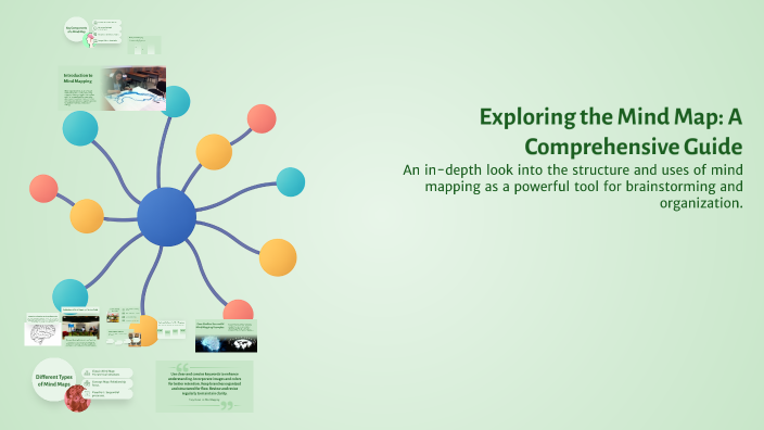 Exploring the Mind Map: A Comprehensive Guide by Ashley Urbano on Prezi