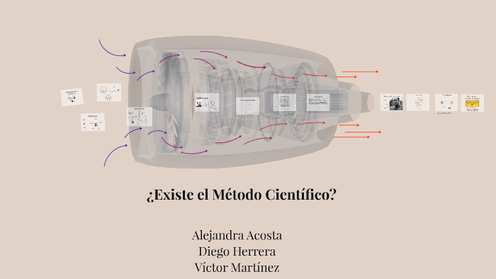 ¿Existe el Método Científico? by Diego Alejandro Herrera Rojas on Prezi