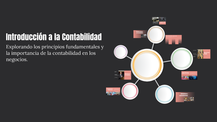 Introducción a la Contabilidad by Marcelo Rojas on Prezi