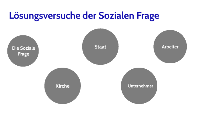 Lösungsversuche der Sozialen Frage by Cedric Gärtner on Prezi