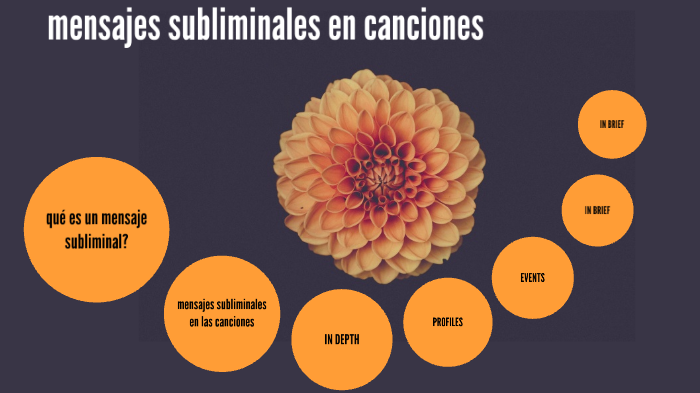 mensajes subliminales en canciones by Katu cordoba on Prezi