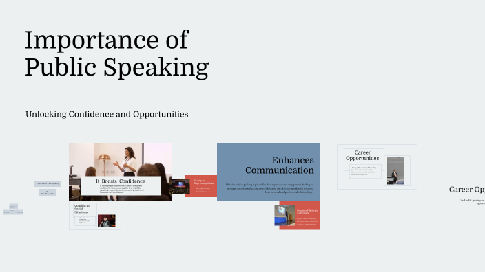Importance of Public Speaking by saad saad on Prezi