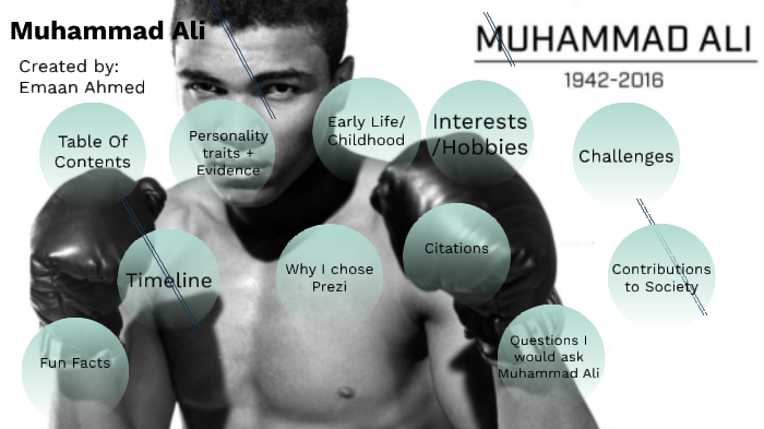 Muhammad Ali - Biography By Emaan Ahmed On Prezi