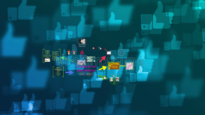 EL PODER DE LAS REDES SOCIALES by Vale Morales on Prezi