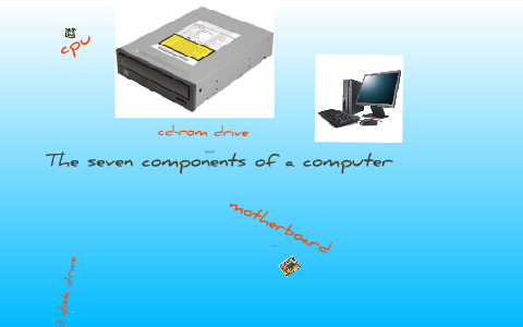 The seven components of a computer by Steven Ribeiro on Prezi