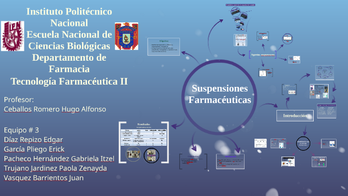 Viscosidad de una suspension farmaceutica