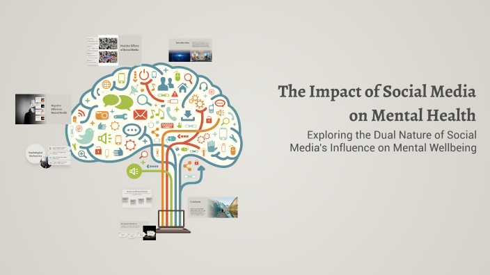 The Impact of Social Media on Mental Health by معتز شرباتي on Prezi