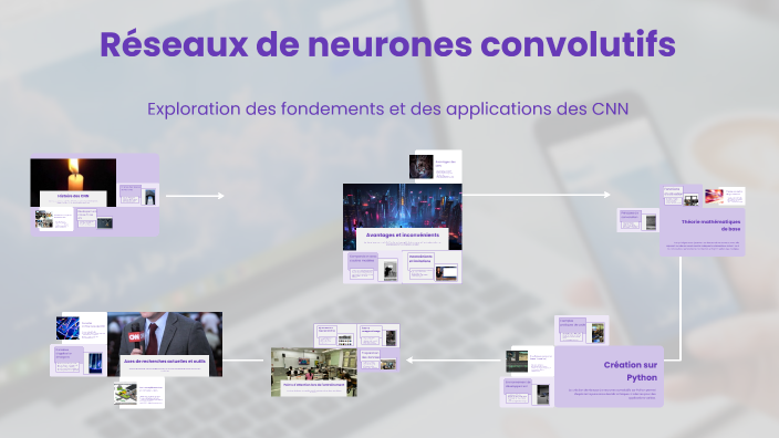 Réseaux de neurones convolutifs by Noé Farrugia on Prezi