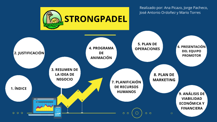Trabajo de fin de grado by on Prezi