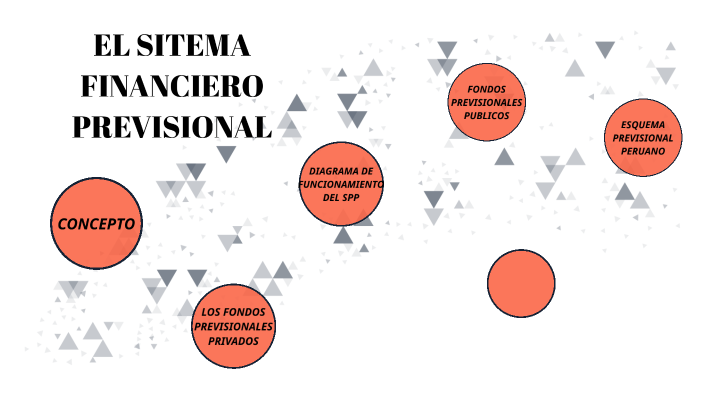 El sistema financiero by ANGHY ROJAS on Prezi